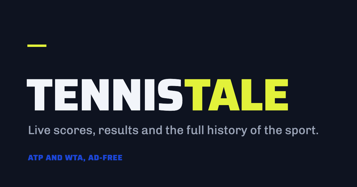 Itels Ranks ATP rankings: Fils up to a career-best 11 as Cincinnati reshapes the top 20